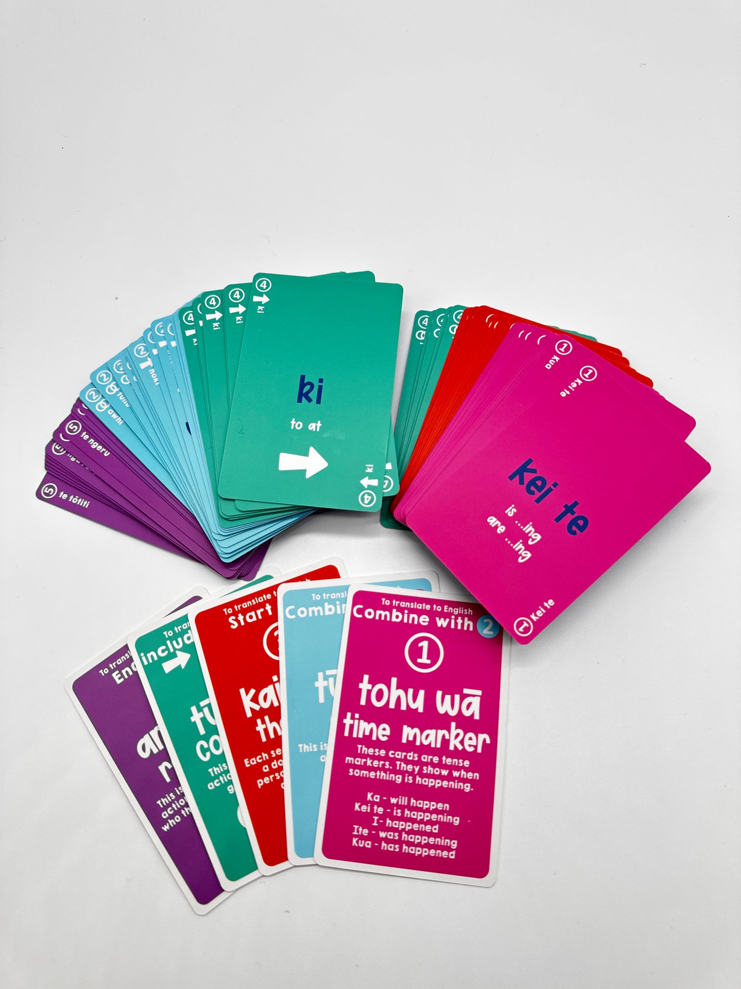 Create Māori Sentences Cards
