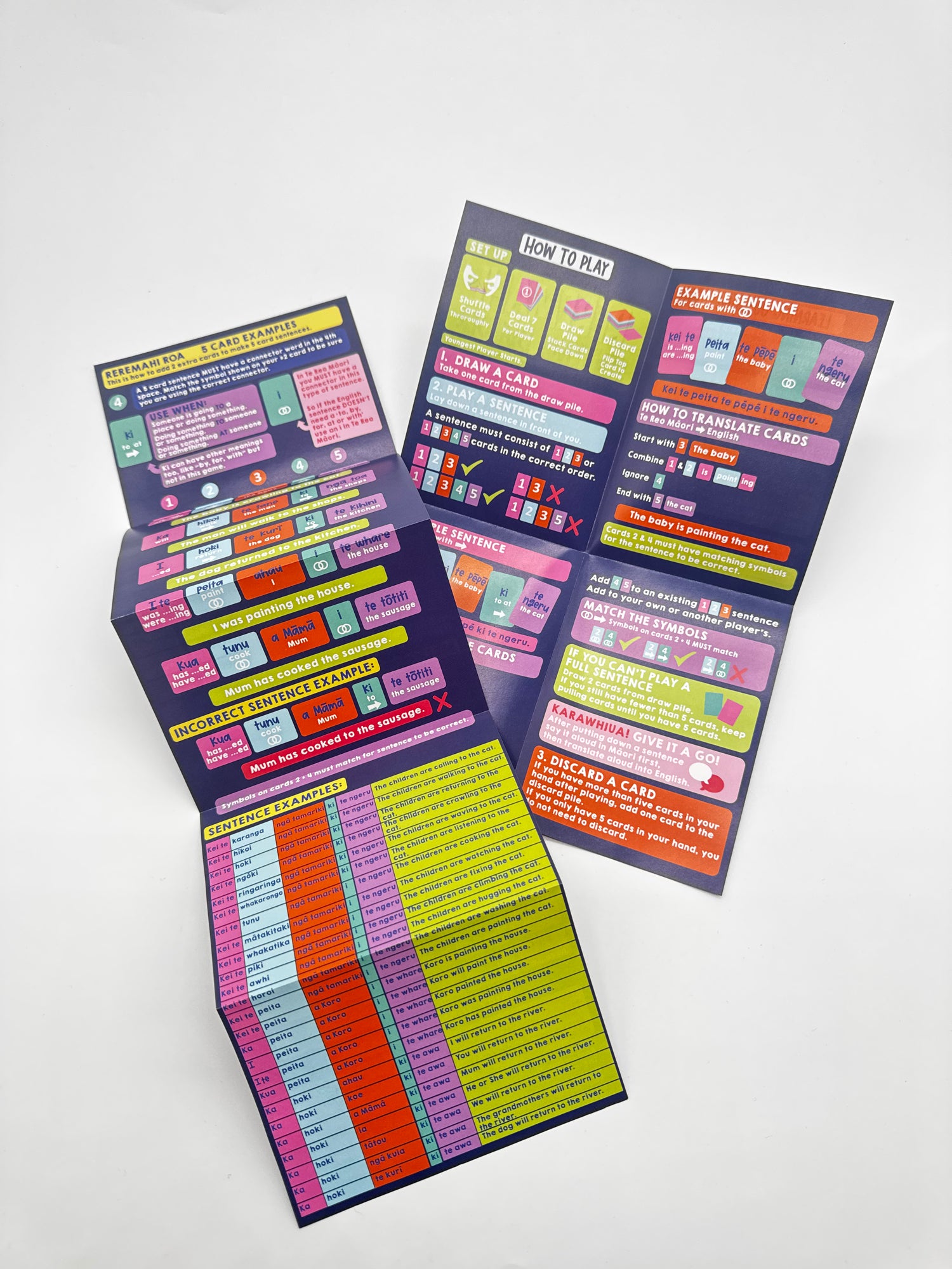 Create Māori Sentences Cards