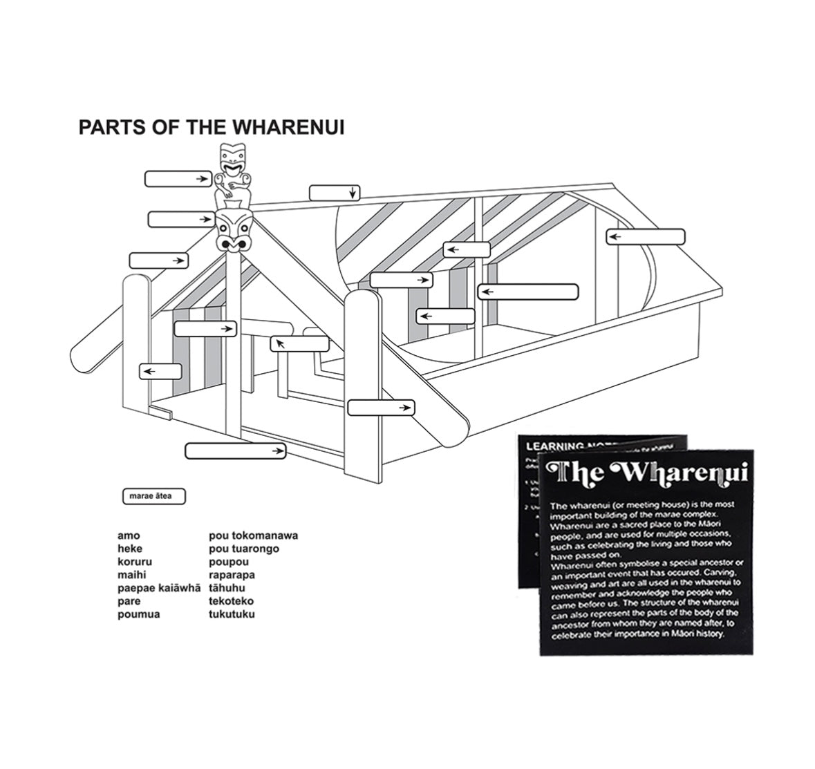 Build Your Own Whare